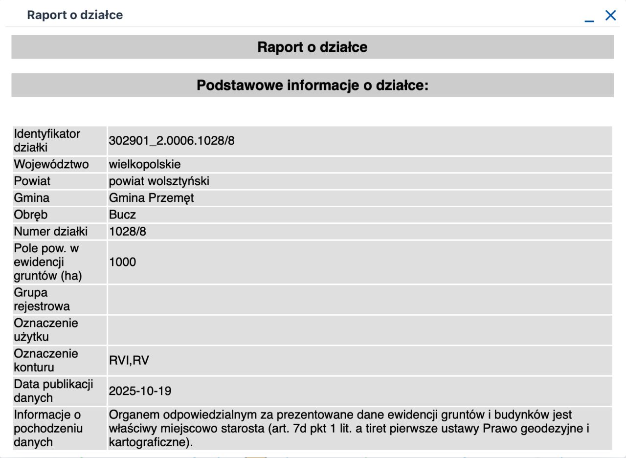 Działka budowlana Bucz, ul. Malinowa. Zdjęcie 4