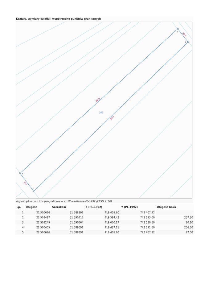 Działka rolno-budowlana Łukówiec. Zdjęcie 3