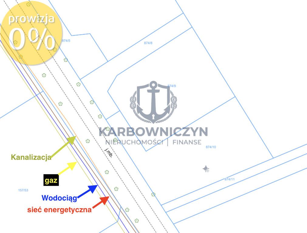 Działka budowlana Rzędziny. Zdjęcie 2
