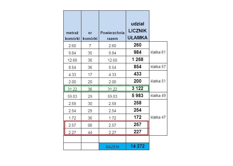 Hala/magazyn Wrocław, ul. gen. Ignacego Prądzyńskiego. Zdjęcie 6