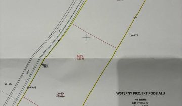 Działka rolno-budowlana Sitaniec-Wolica