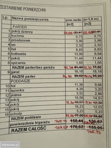 dom wolnostojący, 4 pokoje Choszczno, ul. Magnoliowa. Zdjęcie 8