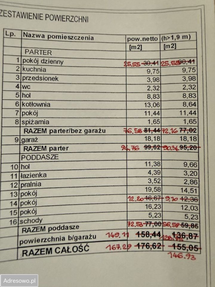 dom wolnostojący, 4 pokoje Choszczno, ul. Magnoliowa. Zdjęcie 8