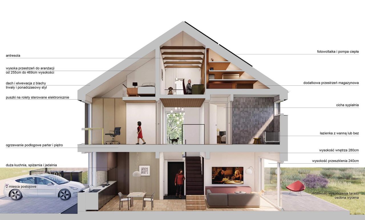 dom wolnostojący, 5 pokoi Konarzewo, ul. Szkolna. Zdjęcie 3