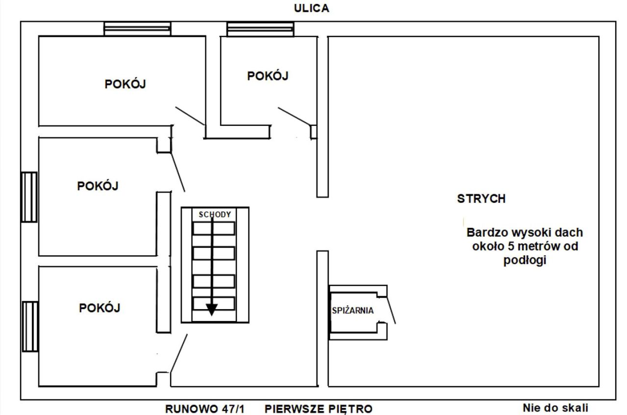 gospodarstwo Runowo. Zdjęcie 18