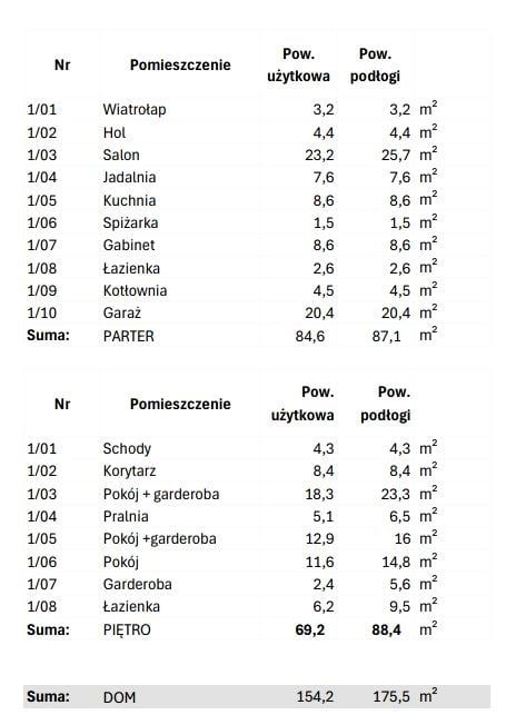 dom wolnostojący, 5 pokoi Łuszczów Pierwszy. Zdjęcie 23