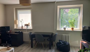 Mieszkanie 2-pokojowe Wrocław Fabryczna, ul. Wróbla