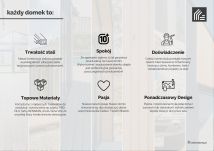 Działka budowlana Sominy. Zdjęcie 2