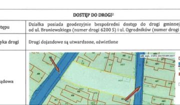 Działka budowlana Dąbrowa Górnicza Ujejsce, ul. Władysława Broniewskiego