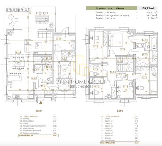 bliźniak, 5 pokoi Wrocław, ul. Czekoladowa. Zdjęcie 2