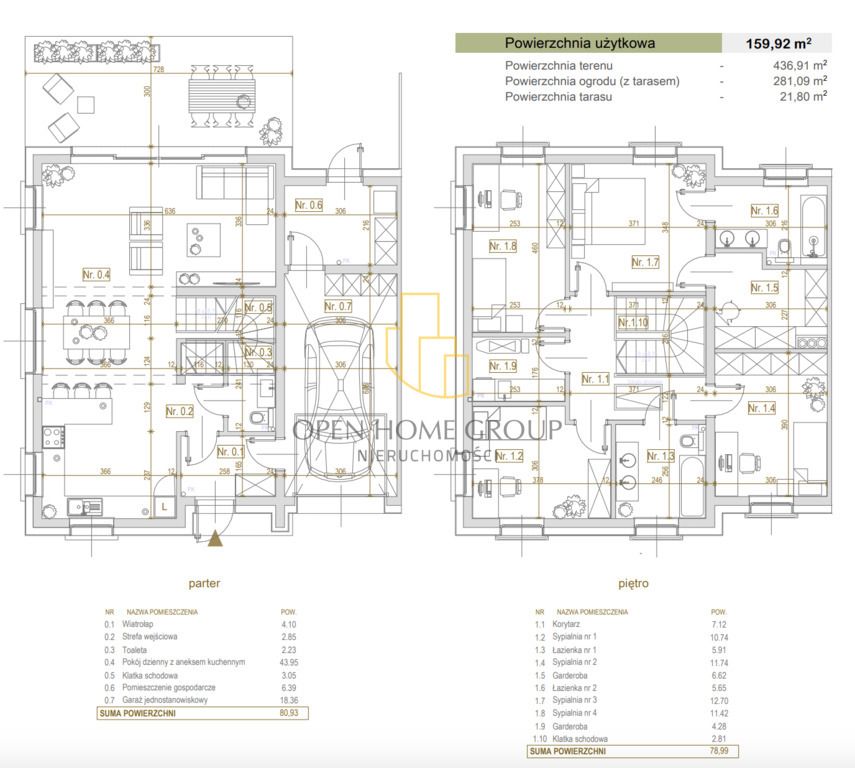 bliźniak, 5 pokoi Wrocław, ul. Czekoladowa. Zdjęcie 2