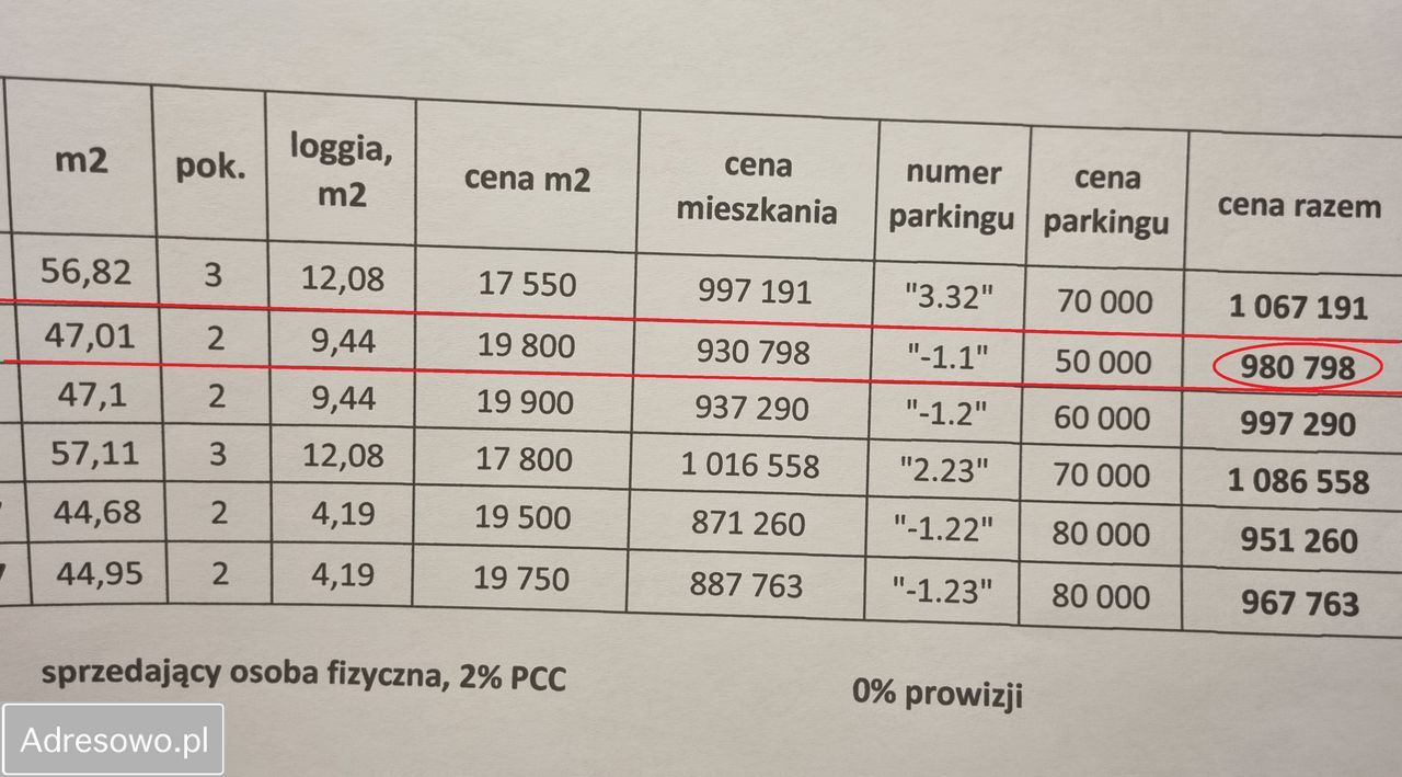 Mieszkanie 2-pokojowe Wrocław Szczepin. Zdjęcie 10