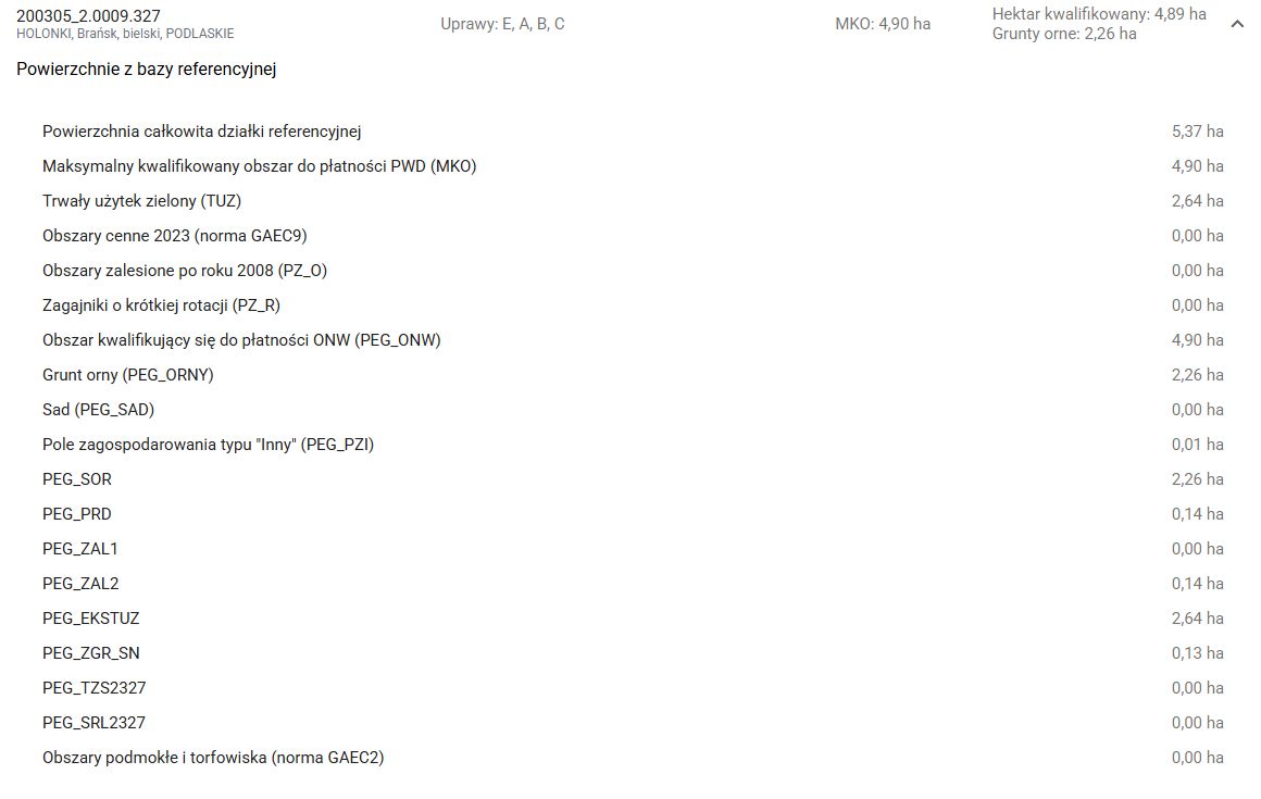 Działka rolna Holonki Solniki. Zdjęcie 9