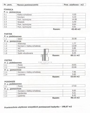 dom szeregowy, 5 pokoi Warszawa Mokotów, ul. św. Bonifacego. Zdjęcie 3