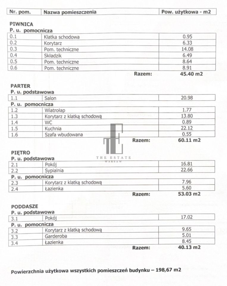 dom szeregowy, 5 pokoi Warszawa Mokotów, ul. św. Bonifacego. Zdjęcie 3