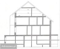 dom szeregowy, 6 pokoi Gdańsk Piecki, ul. Widok. Zdjęcie 3