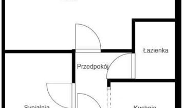 Mieszkanie 2-pokojowe Wrocław Kuźniki