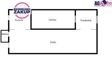 Mieszkanie 1-pokojowe Gdańsk Przymorze