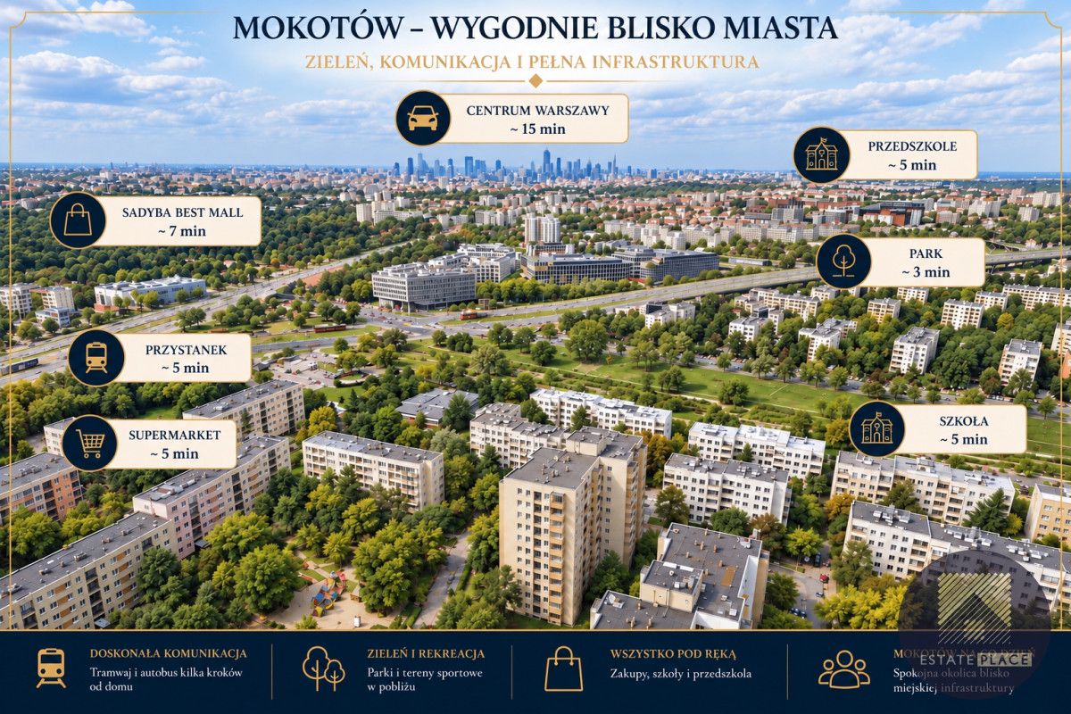 Mieszkanie 2-pokojowe Warszawa Mokotów, ul. Korczyńska. Zdjęcie 5