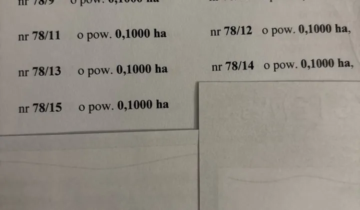 Działka budowlana Adamów
