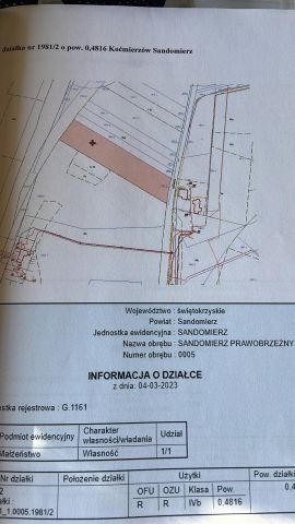 Działka rolno-budowlana Sandomierz Koćmierzów, ul. Koćmierzów. Zdjęcie 1