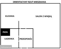 Mieszkanie 1-pokojowe Sosnowiec Zagórze, ul. Bohaterów Monte Cassino. Zdjęcie 2