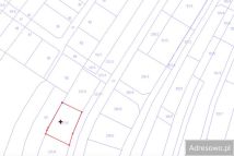 Działka budowlana Jędrzejów, ul. Górna. Zdjęcie 2