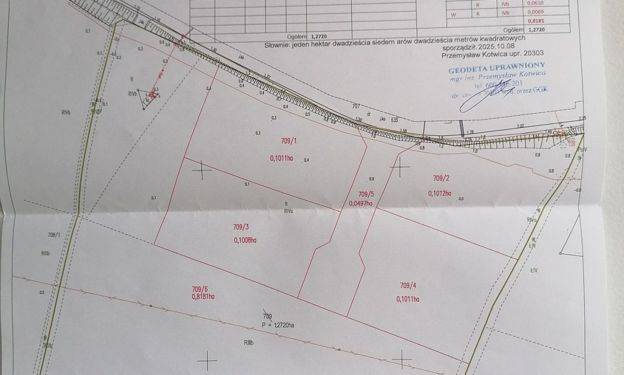 Działka budowlana Stegna, ul. Sportowa. Zdjęcie 7