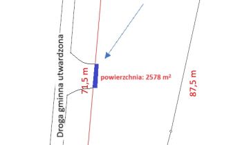 Działka inwestycyjna Rżyska