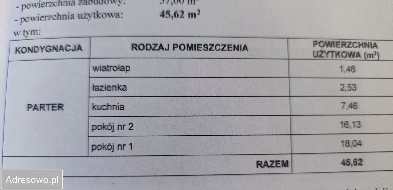 bliźniak, 2 pokoje Lidzbark. Zdjęcie 3