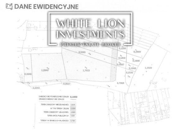 Działka inwestycyjna Kalisz Chmielnik, al. gen. Wł. Sikorskiego. Zdjęcie 9