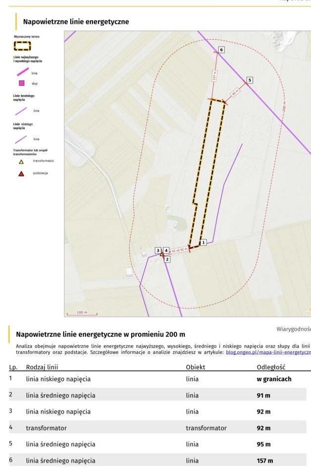 Działka rolno-budowlana Narty, brak. Zdjęcie 14