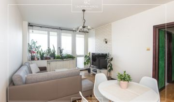 Mieszkanie 2-pokojowe Poznań Rataje, os. Piastowskie