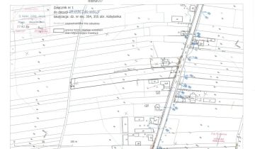 Działka budowlana Kobylanka