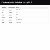 Działka rolna Mozolice Duże. Zdjęcie 2