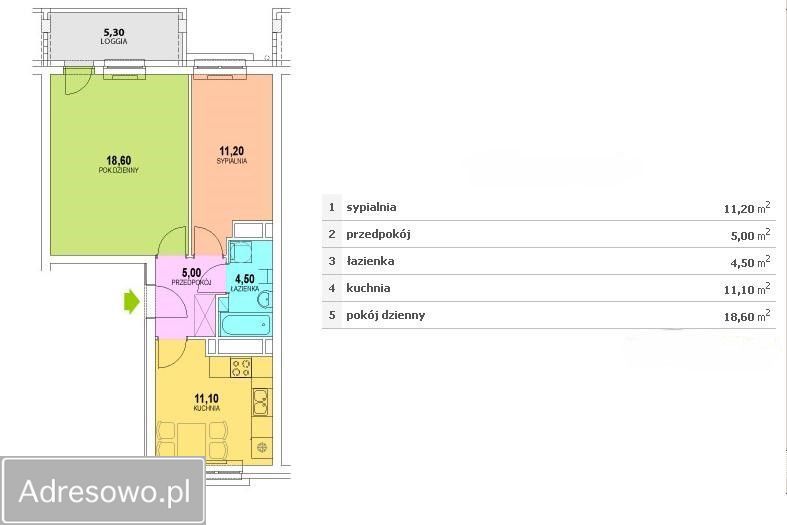 Mieszkanie 2-pokojowe Zielona Góra Jędrzychów, ul. Ignacego Łukasiewicza