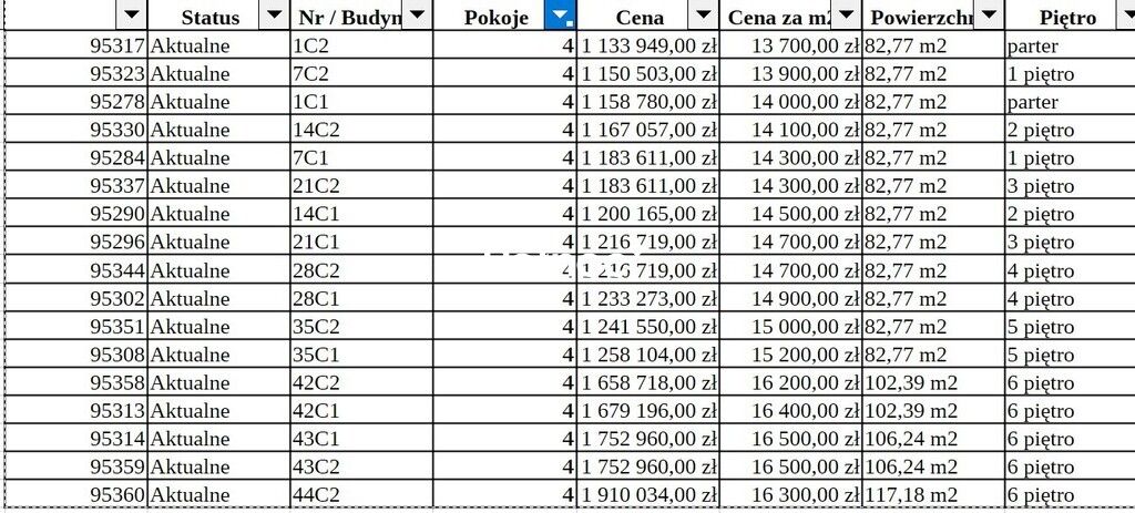 Mieszkanie 4-pokojowe Kraków Bronowice, ul. Sosnowiecka. Zdjęcie 13