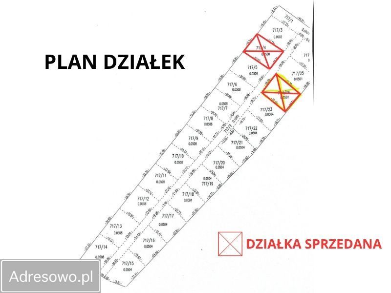 Działka budowlana Dzierżoniów. Zdjęcie 3