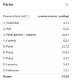 dom wolnostojący Oracze. Zdjęcie 3