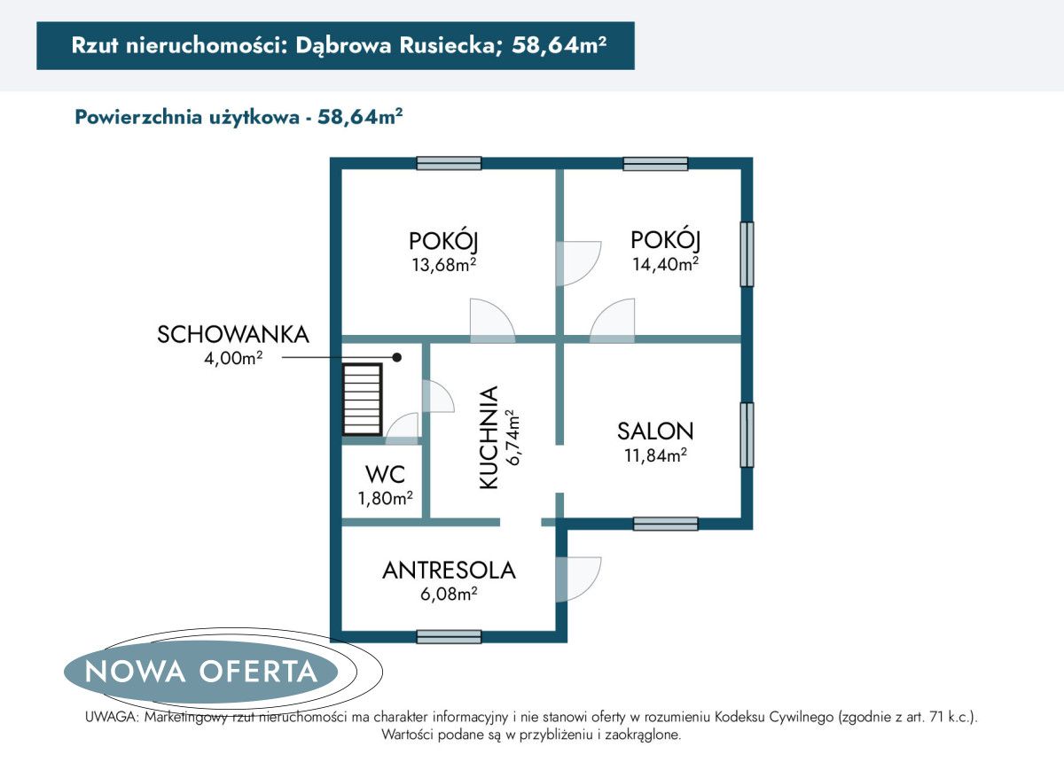 dom wolnostojący, 3 pokoje Dąbrowa Rusiecka. Zdjęcie 23