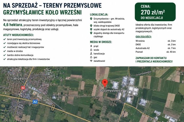 Działka inwestycyjna Grzymysławice. Zdjęcie 1