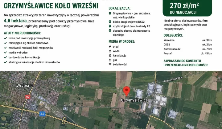 Działka inwestycyjna Grzymysławice