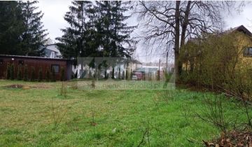 Działka budowlana Milanówek