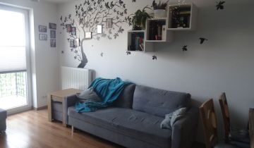 Mieszkanie 3-pokojowe Kraków Kliny