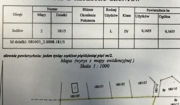 Działka rekreacyjna Jodłów