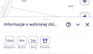 Działka budowlana Lubcz Wielki