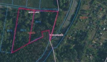 Działka inwestycyjna Lubin