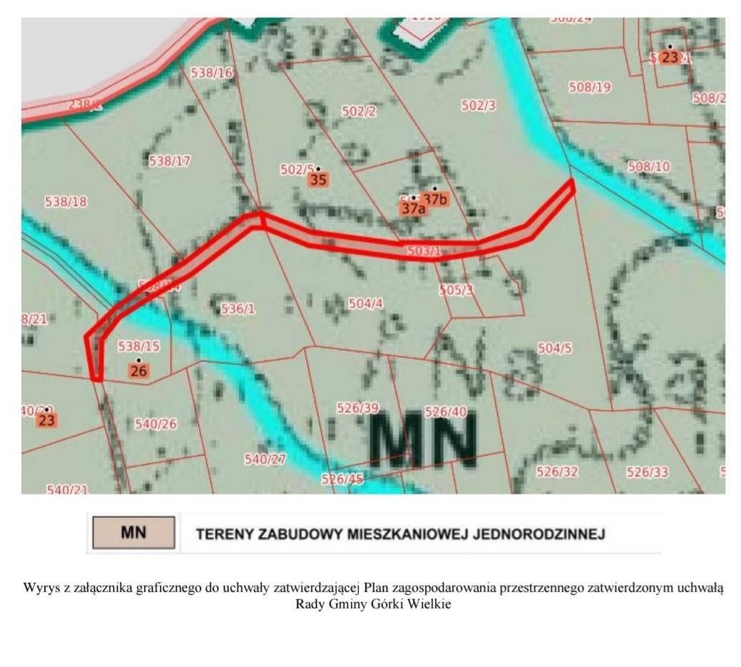 Działka rolno-budowlana Górki Wielkie Kąty, ul. Jaskółcza. Zdjęcie 9