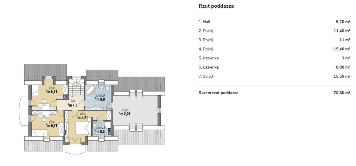 dom wolnostojący, 5 pokoi Kotowice. Zdjęcie 5