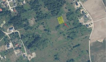 Działka budowlana Różnowo